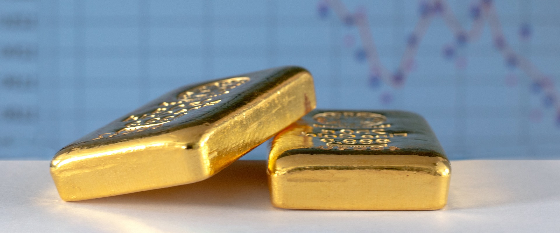 how-risky-is-it-to-invest-in-gold